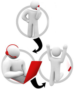 Сфера услуг в России 2016