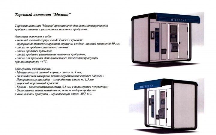 Вендинговый бизнес