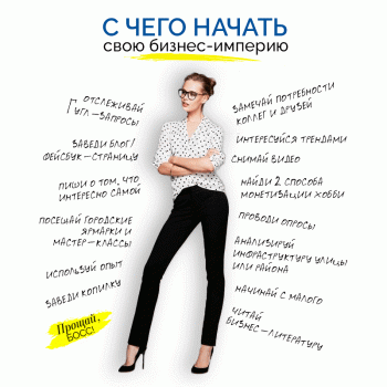 С чего начать свой бизнес?