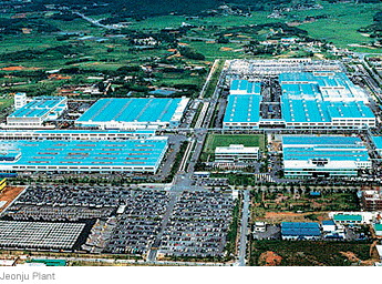 производственная мощность 6