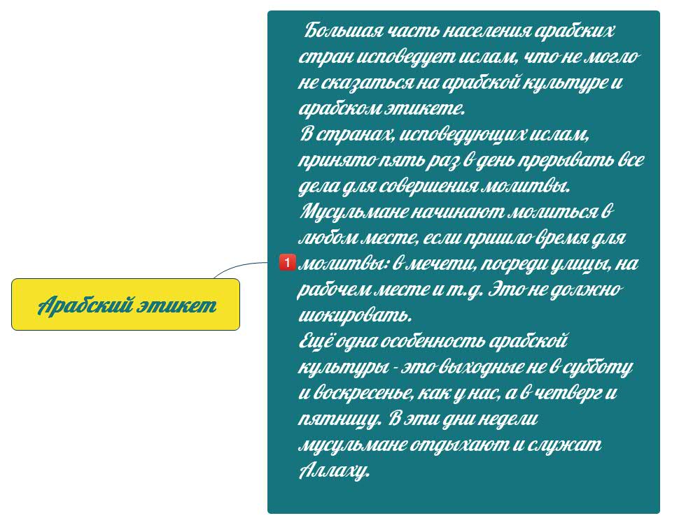 Арабский этикет