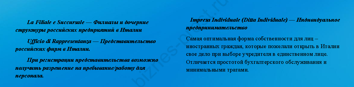 Регистрация бизнеса в Италии особенности