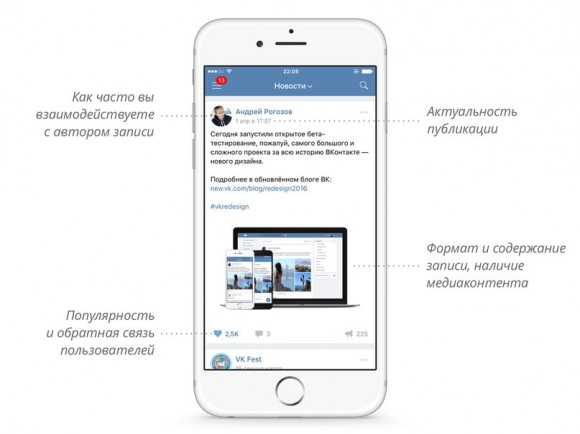 Умная алгоритмическая лента ВК