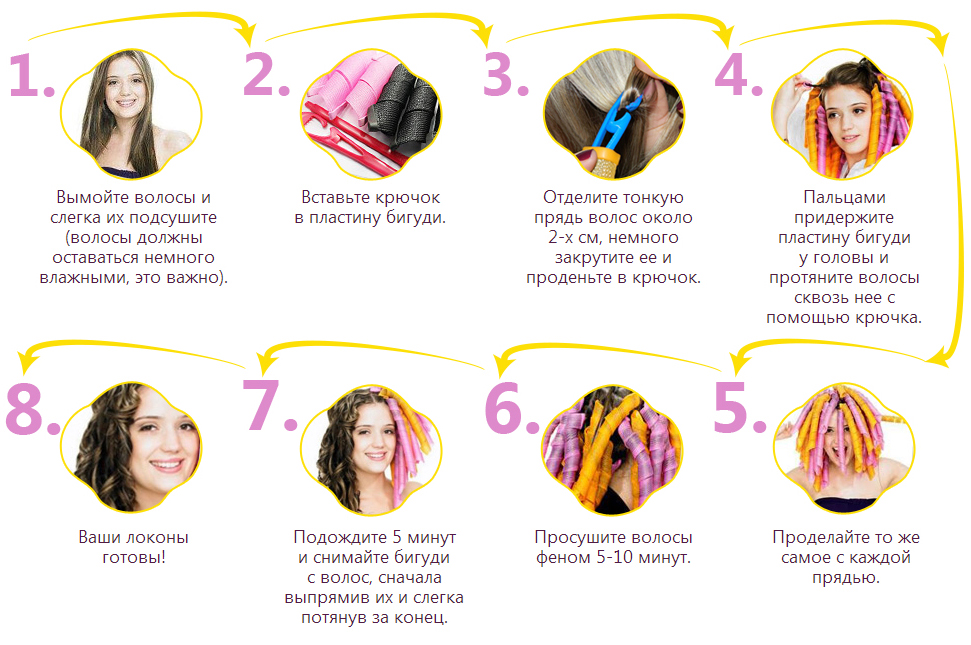Как начать продавать волшебные бигуди