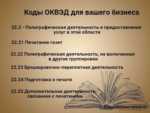 Коды ОКВЭД для бизнеса на полиграфических услугах