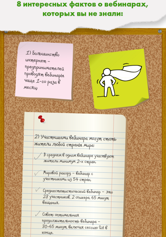 Создание инфографики с нуля