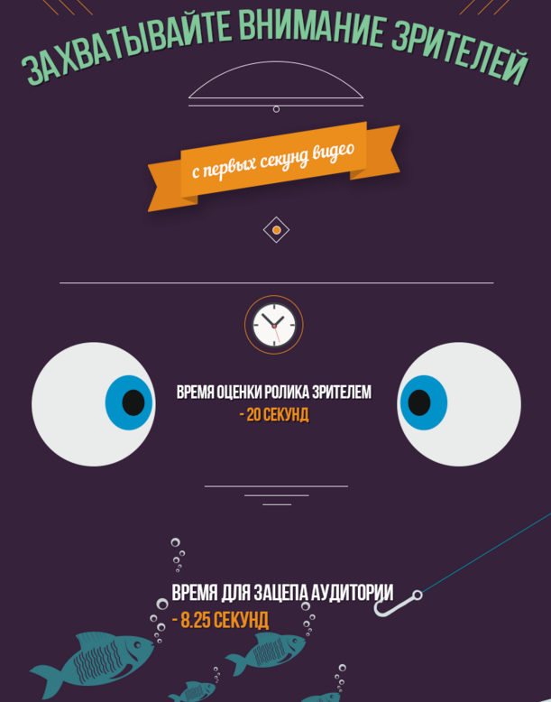 Заработать на инфопродуктах с нуля