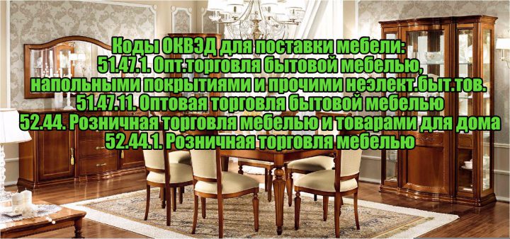 Коды ОКВЭД для торговли мебелью из Италии