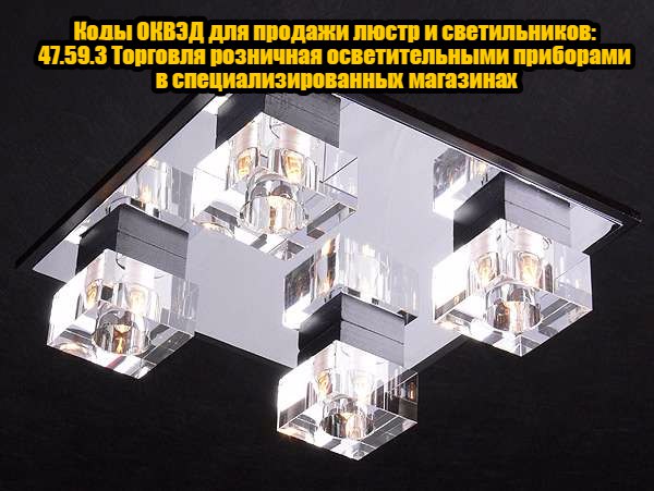 Коды ОКВЭД для предпринимательской деятельности