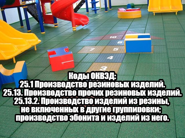 Коды ОКВЭД для регистрации предпринимательской деятельности
