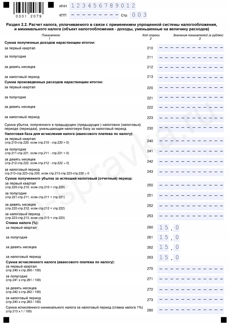 Нулевая отчетность