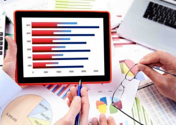 Оборачиваемость запасов