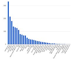 Системно значимые инфраструктурные финорганизации 1