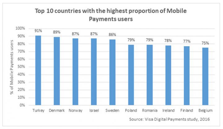 Системно значимые инфраструктурные финорганизации 3