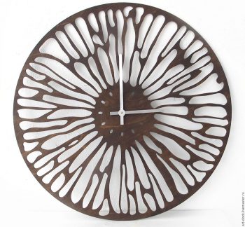 История успеха на дизайнерских изделиях из дерева