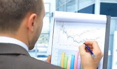 Стили торговли на рынке Forex