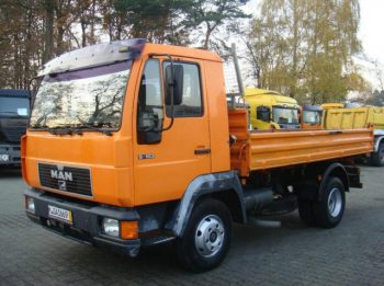 Как открыть бизнес на запчастях к грузовикам в своем городе с нуля