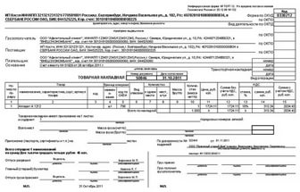 Обязательные реквизиты накладной