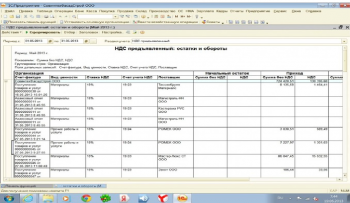 Особенности отчетности по авансам 