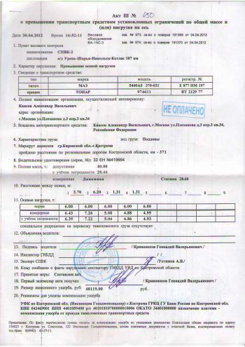 Фиксация факта нарушения 