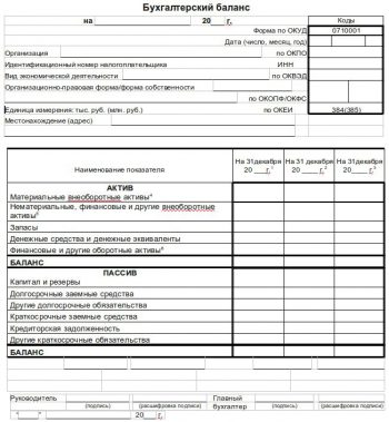 Упрощенный баланс