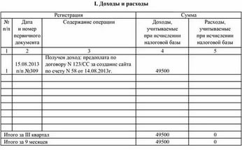 Книга учета доходов и расходов