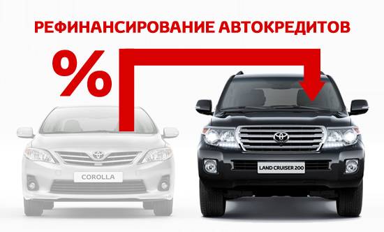 Рефинансирование автокредита