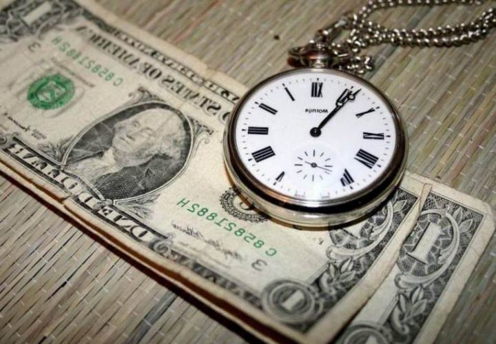 Инвестирование в срочные вклады