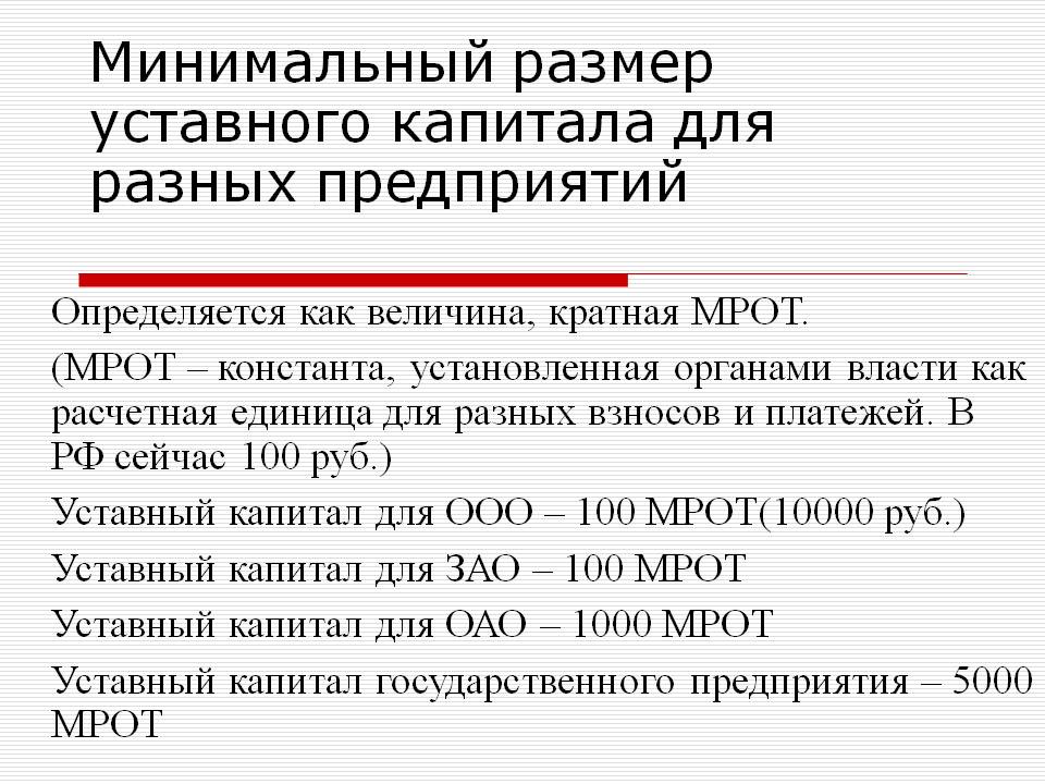 Минимальный размер