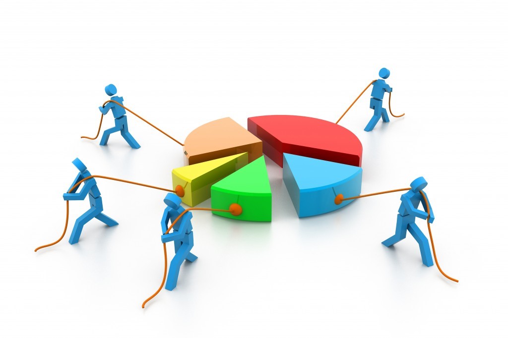 Распределение прибыли и убытков 