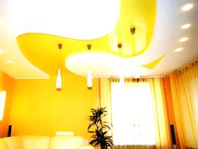 Натяжные потоки