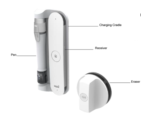 •Встроенная память Smart Marker составляет 4 Гбайт - то есть более 10 000 страниц •Можно пользоваться обычным маркером •Работает на любой поверхности, в том числе и на белой доске •Реально работающий цифровой ластик •Стирающая крышка сделана в виде небольшого ластика •Bluetooth •Работает с системами IOS / OSx / Android / Windows