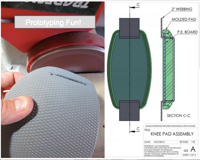 Поддержка для всех отделов позвоночника
