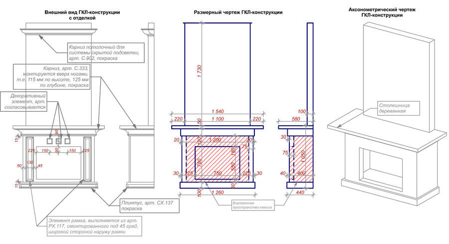Фальш камин своими руками