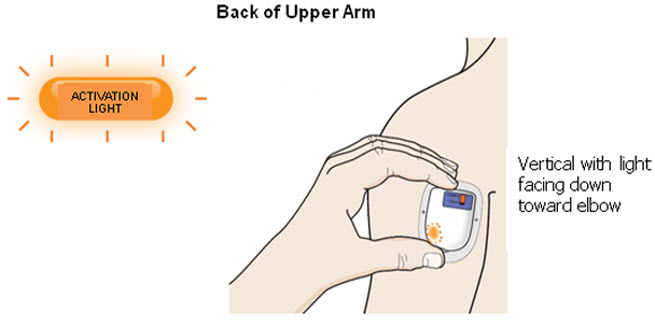 Прибор для уколов инструкция