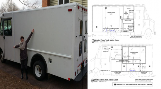 Конструкция мобильного цветочного магазина на колесах